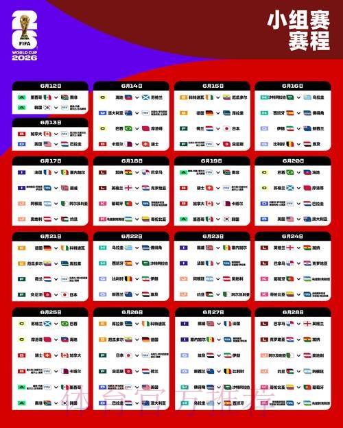 2026世界杯每日赛程详细安排完整安排怎么看