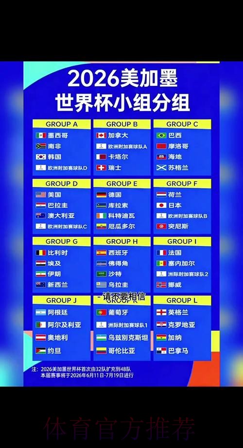 2026世界杯小组赛赛程完整版实时赛程免费观看