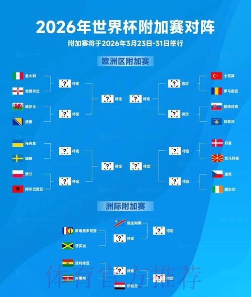 2026世界杯赛事数据研究与分析前瞻
